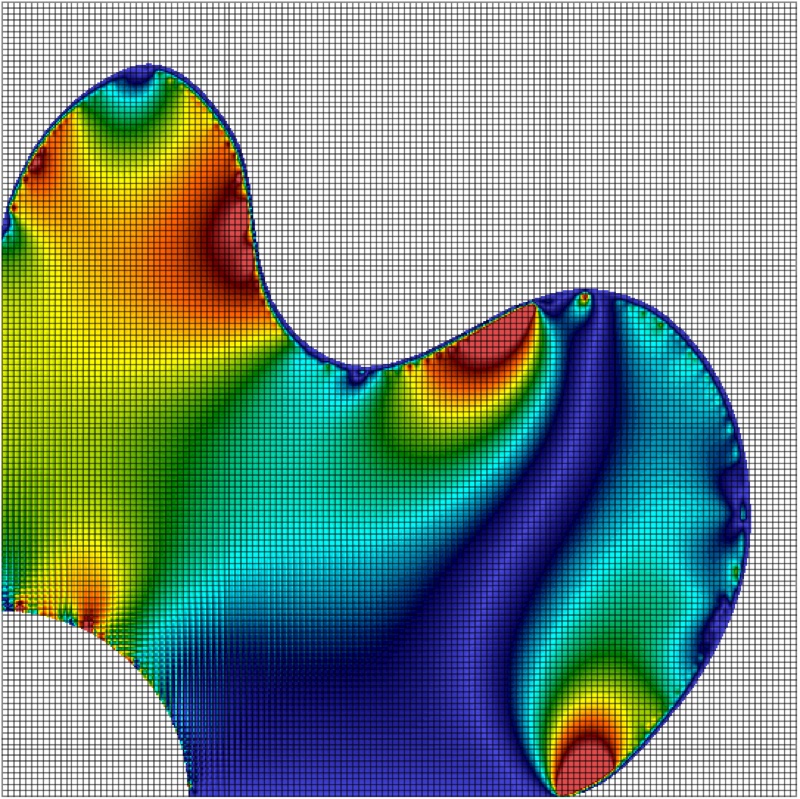 AMPLE:  A Material Point Learning Environment